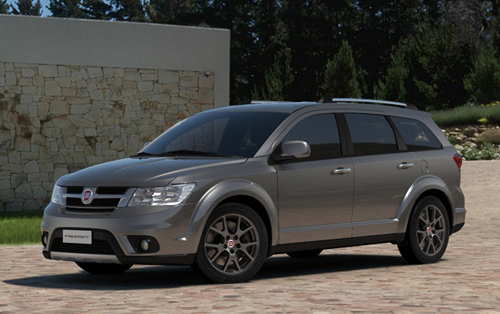 FIAT CONCESIONARIO MADRID fiat concesionario madrid: